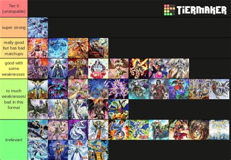 yugioh banlist june 2021.